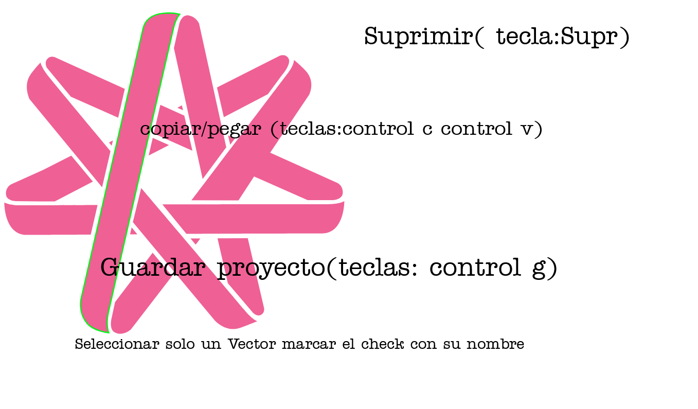 Vector en el escenario con Matrix 4x4